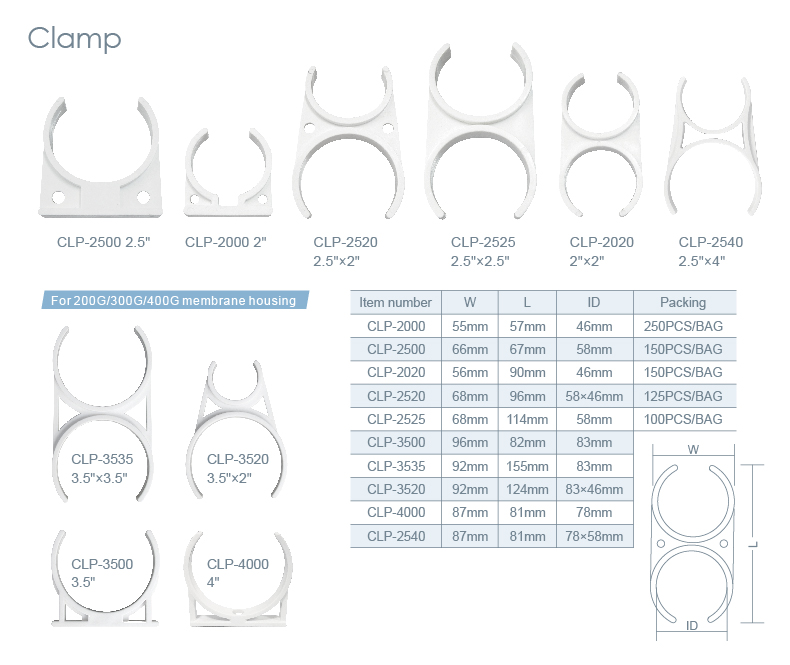 未标题-3_画板 1