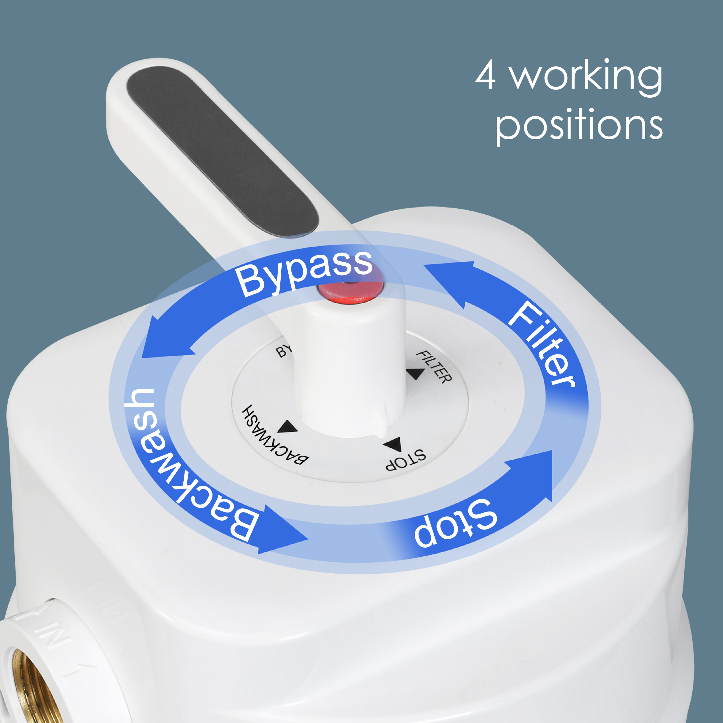Ceramic valve Double-layer Big housing