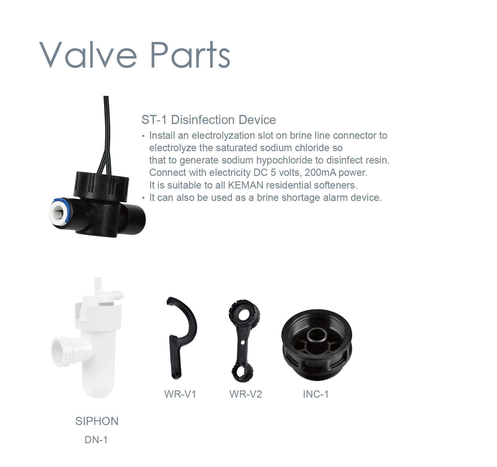 Valve Parts英文详情