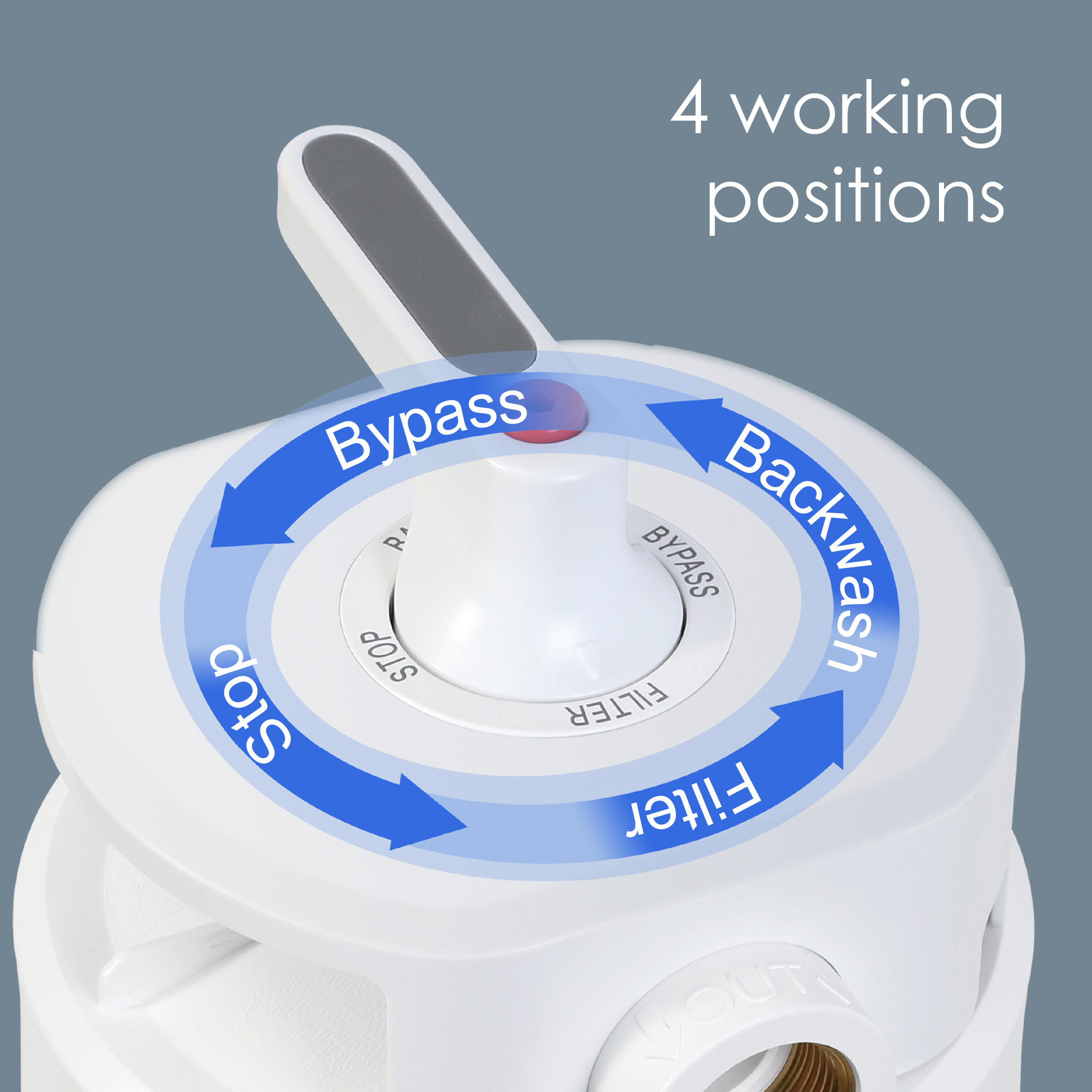 Cylindrical valve Single layer Big housing