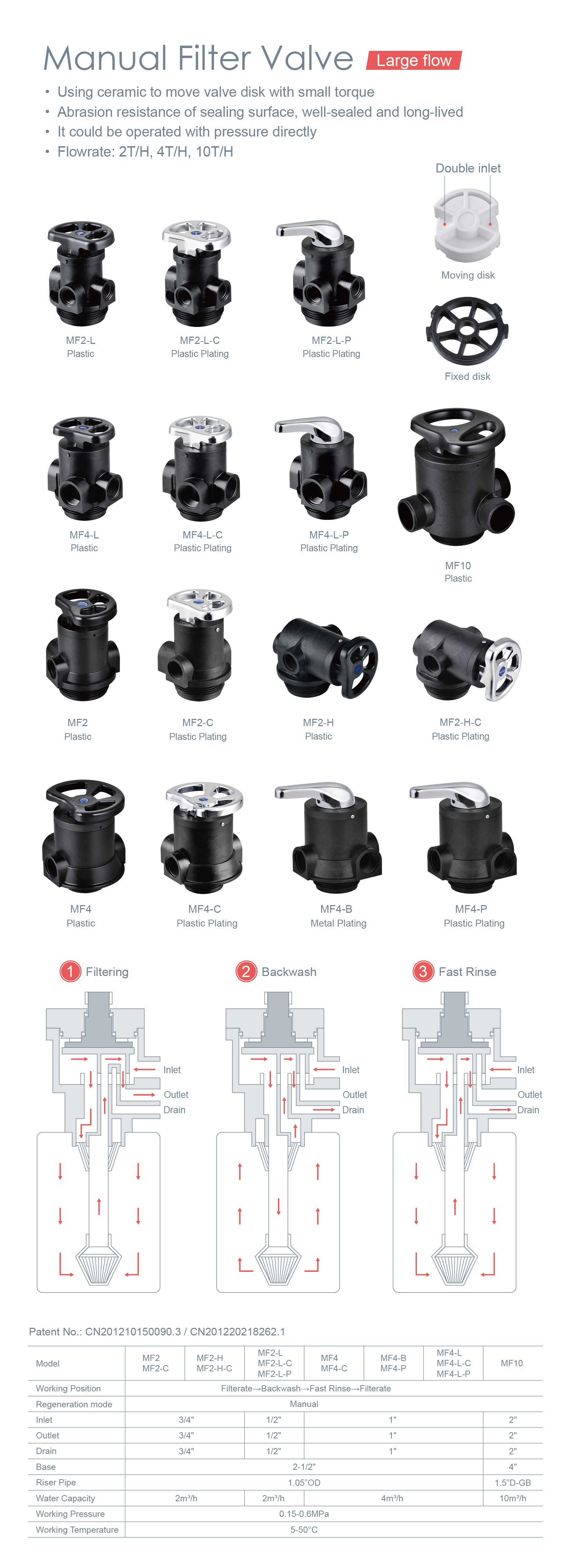 MF2-MF4英文详情-1