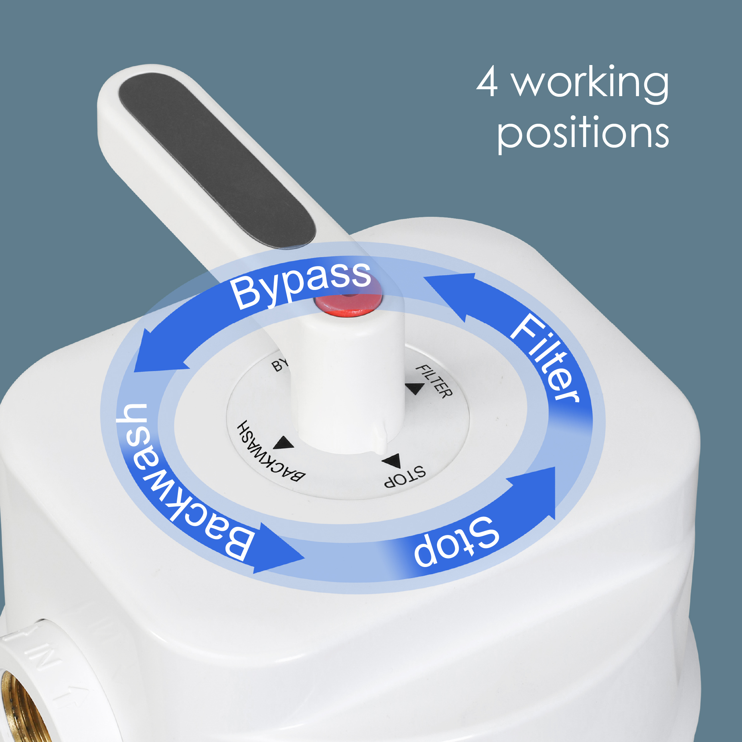 Ceramic valve Single layer Big housing