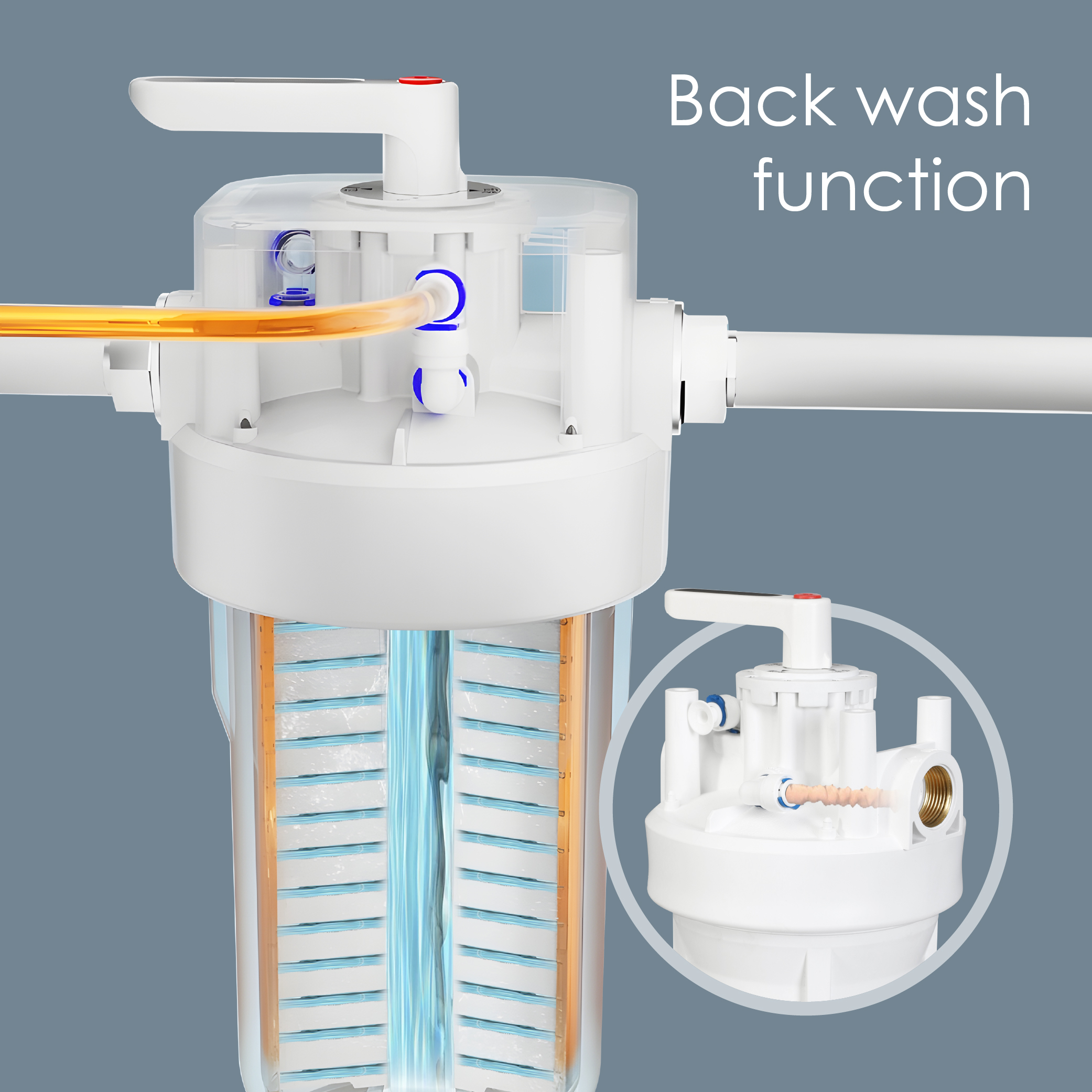Double-layer Big Easy housing