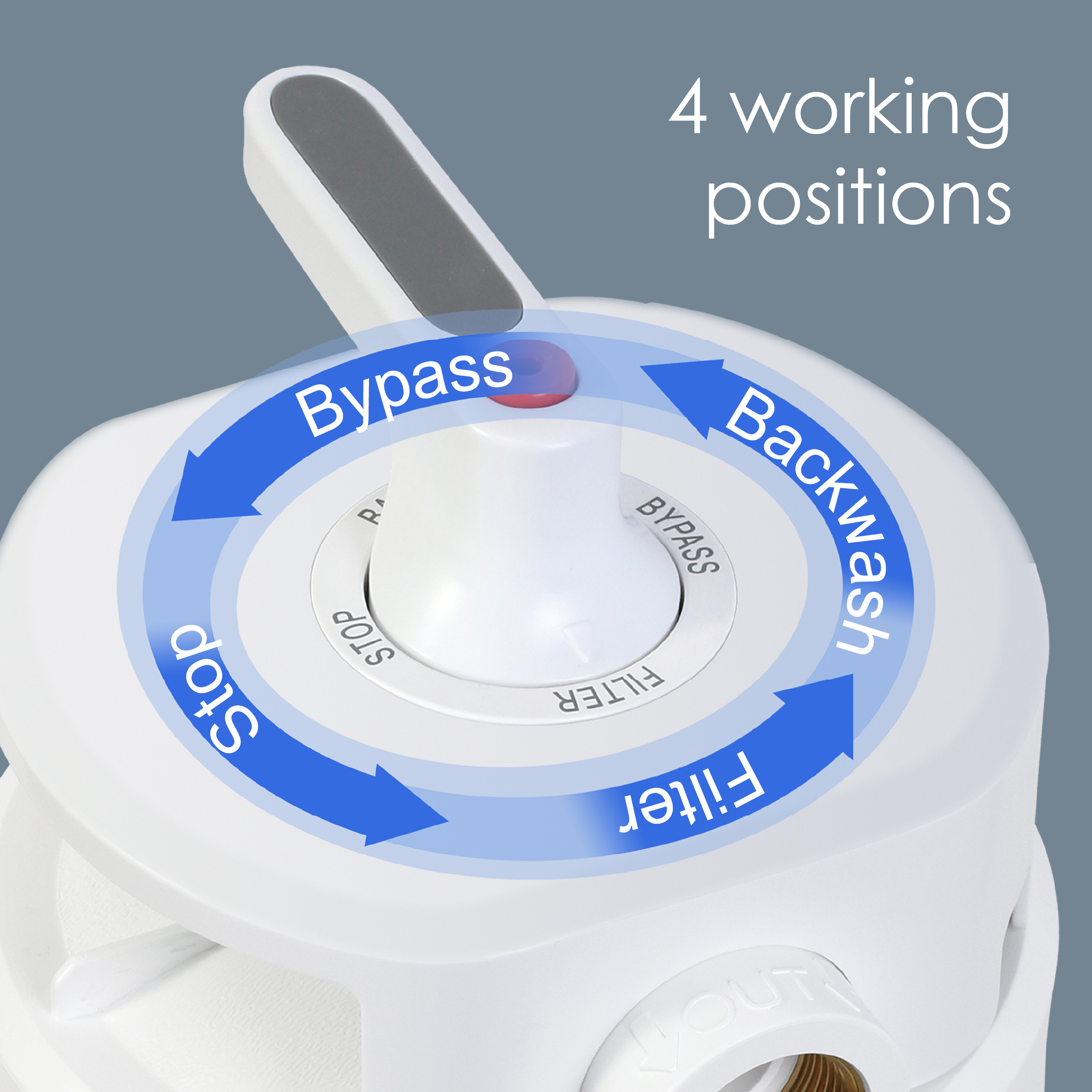 Cylindrical valve Double-layer Big housing