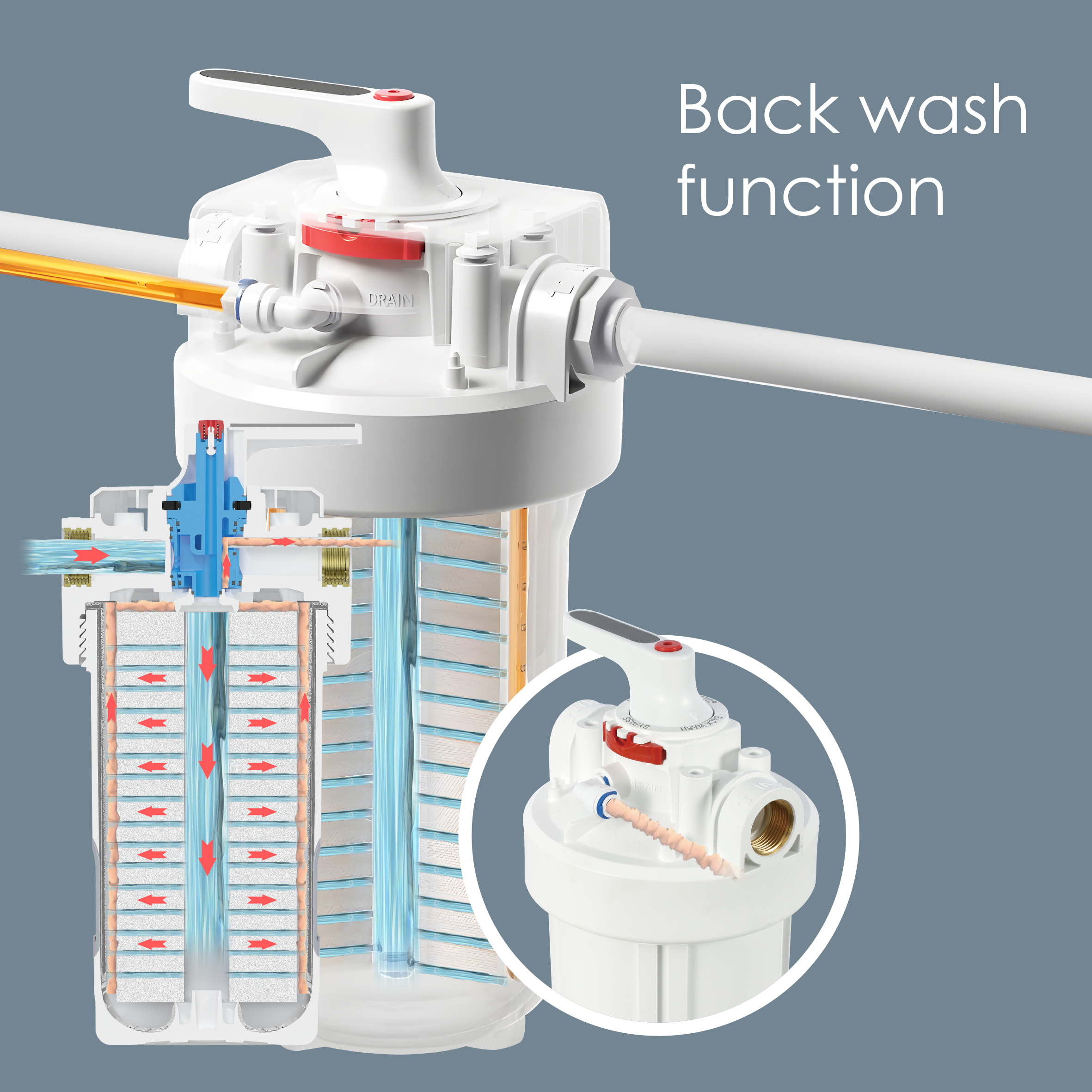 Cylindrical valve Double-layer Big housing