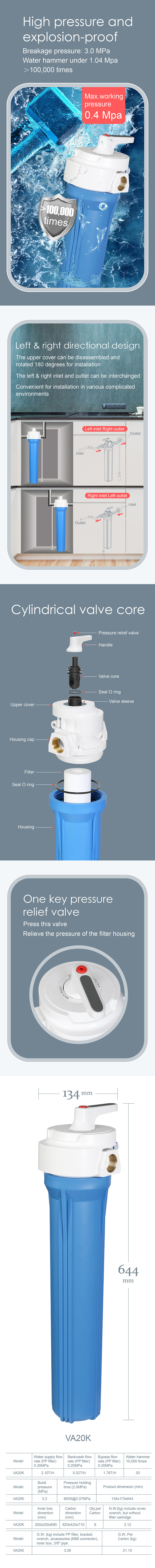 VA20K英文详情-2