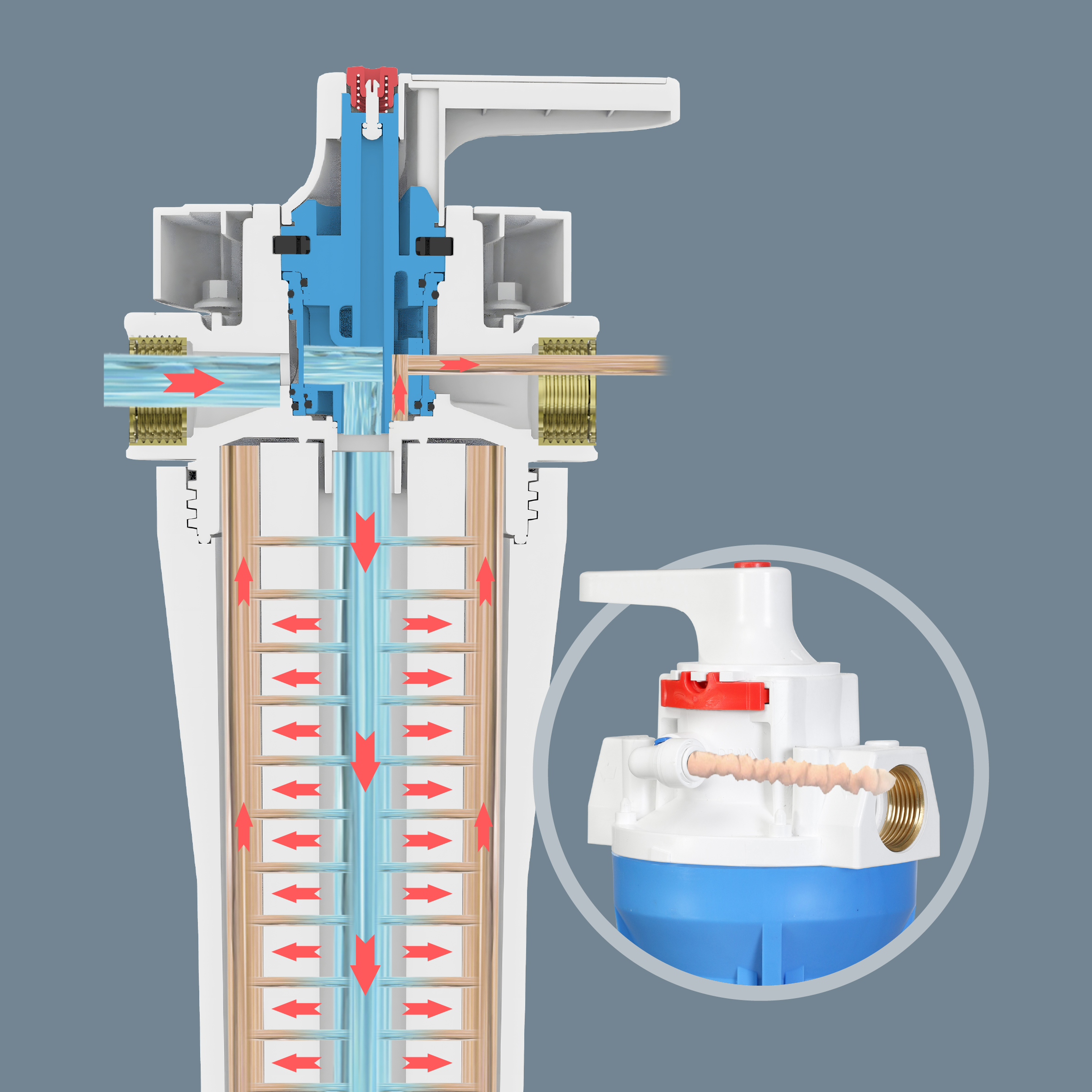 Cylindrical valve Single layer Big housing