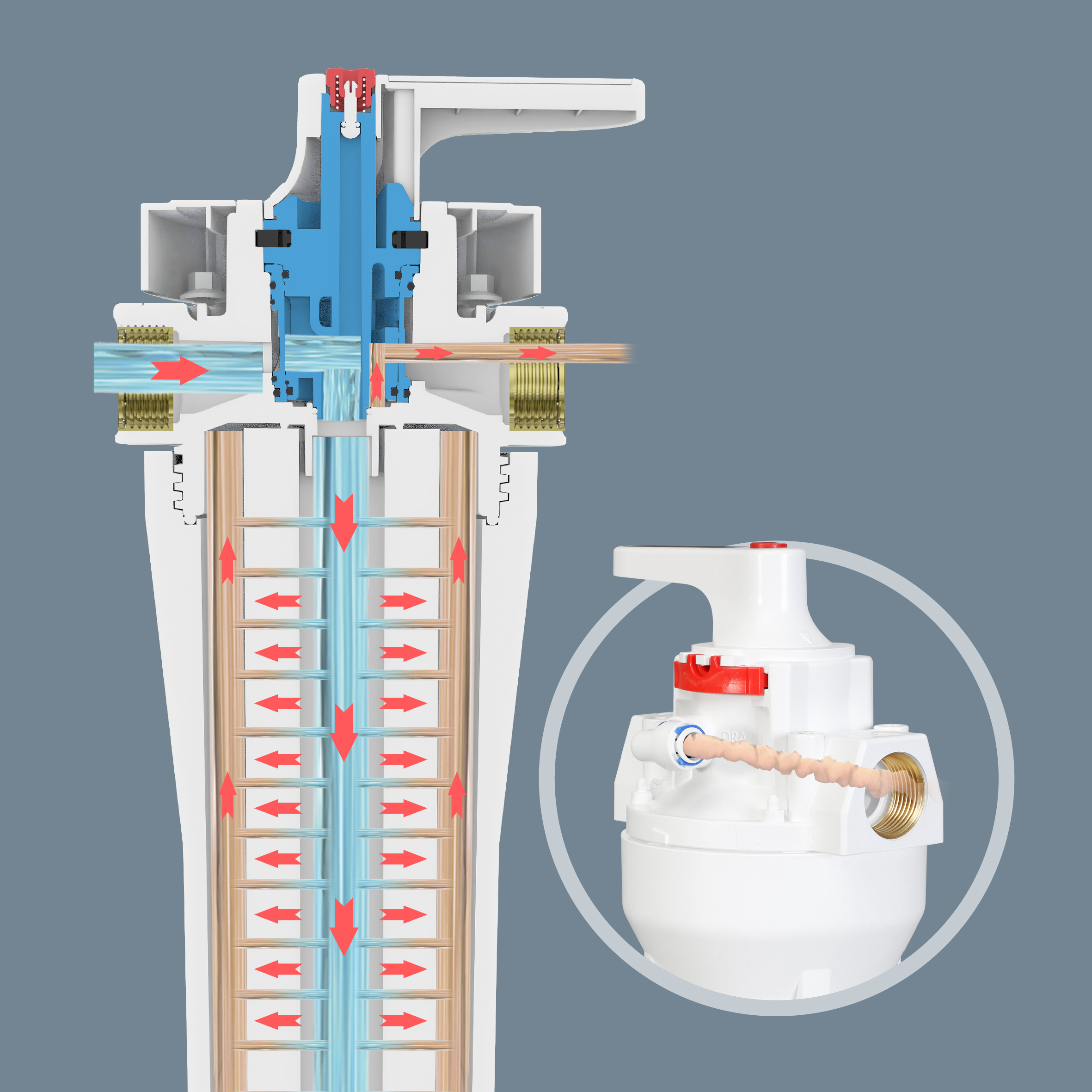 Cylindrical valve Double-layer Big housing