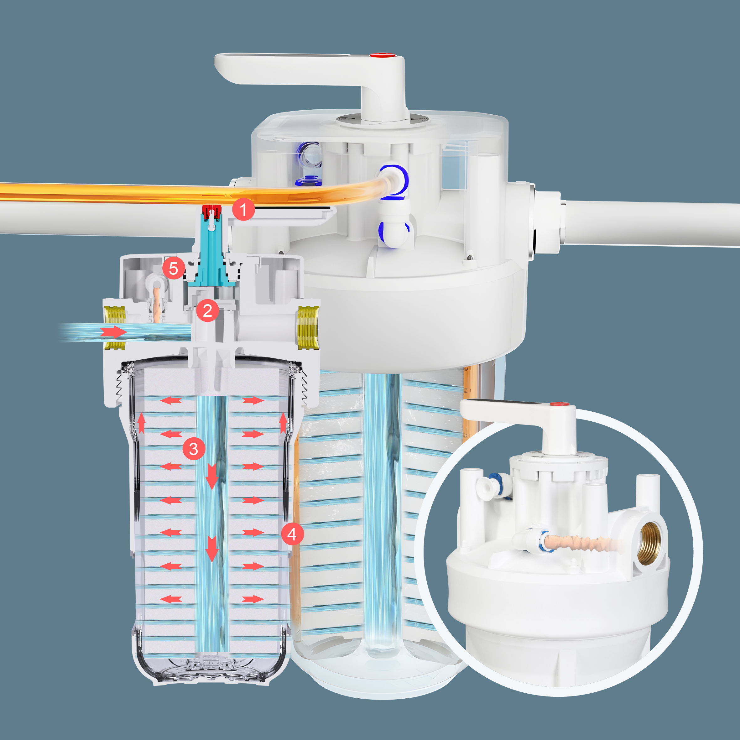 Ceramic valve Double-layer Big housing