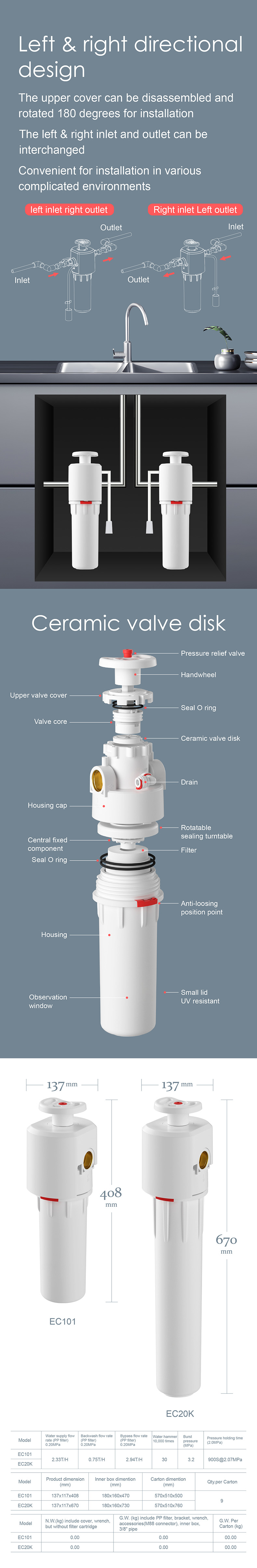 EC101 EC20K英文详情-3