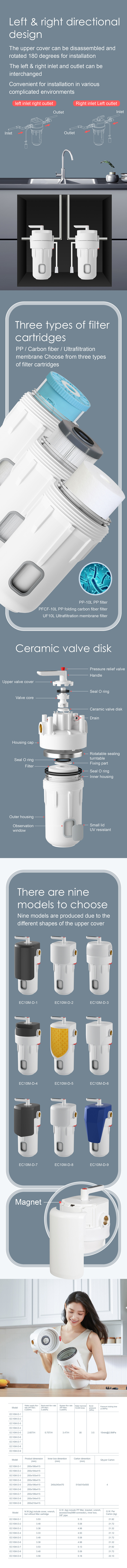 EC10M-D英文详情-3